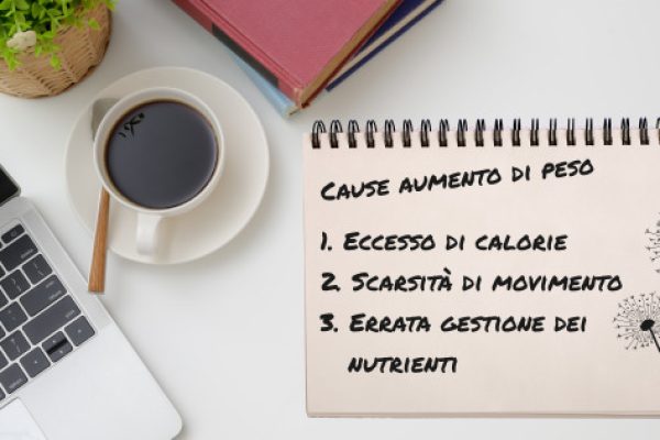 tavolo con tazza di caffè, computer, e blocco notes con lista delle cause dell'aumento di peso secondo il Centro Fisioterapico Fisioklinic